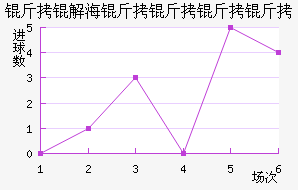 ���⺣�������߽�������������