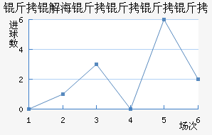 ���⺣�������߽�������������