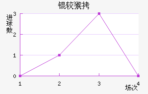 �Ϻ��������������