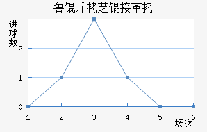 ³��֥�Ӹ��������������