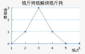 ���Ⱓ����Ī˹��������������