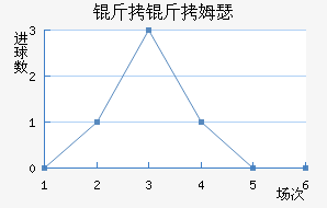 ����ķɪ��������������