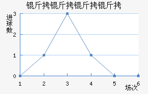 �������ǽ�������������