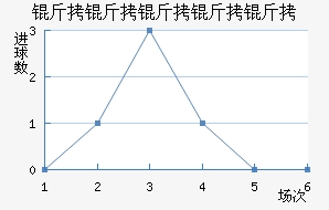 ���������ս�������������