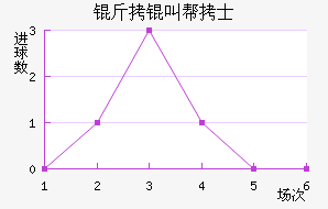 ���а�ʿ��������������