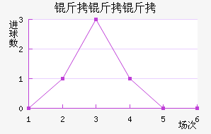 �����ٽ�������������