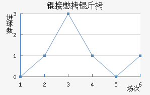 �ӱ����������������