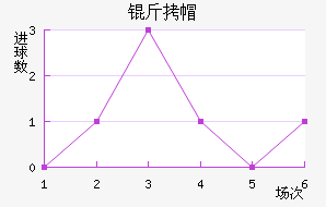 �¸绪��ñ��������������