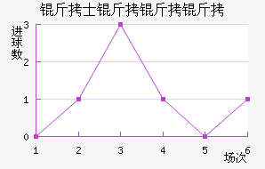 ��ʿ�����˽�������������