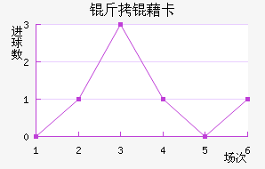 ���忨��������������