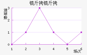 ������������������