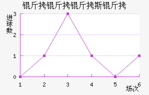 ������˹����������������