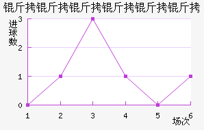 ��������������������������