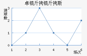 ׿����˹��������������