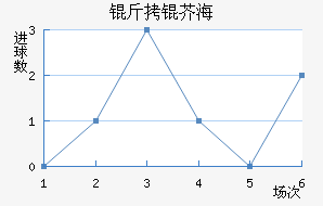 ���溣�׽�������������
