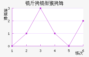 ���ֺ�ķ��������������