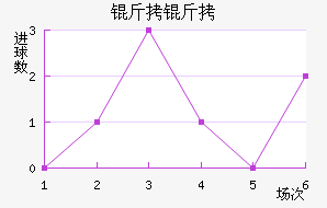 �������˹�˿󹤽�������������