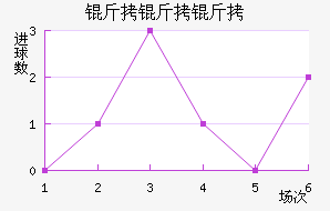 ������˹��������������