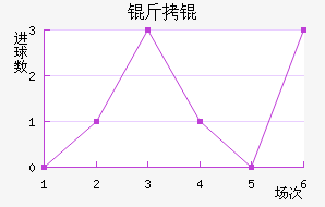��衽�������������