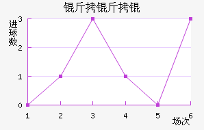 ���������˹�ǽ�������������