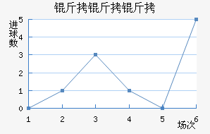 ����������·���˽�������������