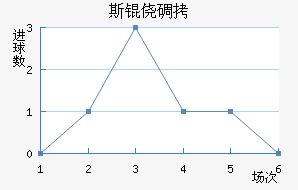˹�ĵǽ�������������
