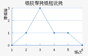 �ϰ��նؽ�������������