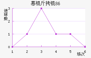 Ľ���1860��������������
