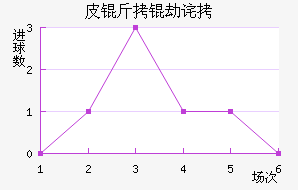 Ƥ���ٲ��������������