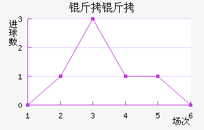 ���Ž�������������