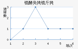 �����͹����������������