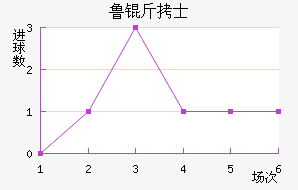 ³��ʿ��������������