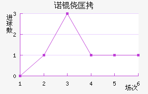 ŵ�Ŀ���������������