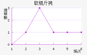 ŷ����������������