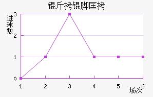 ���ſ�Ф��������������