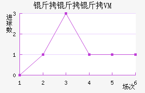 ���߶ٽ�������������