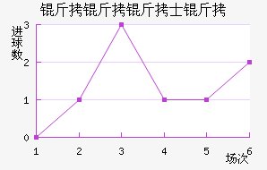 ������ʿ���������������