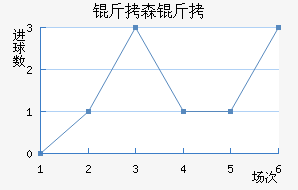 ��ɭ�ֽ�������������