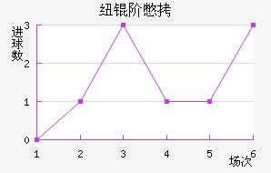 Ŧ�ױ���������������