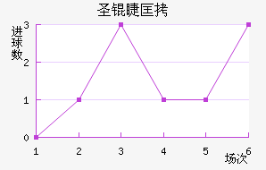 ʥ�޿˽�������������