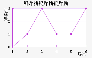 �����ٽ�������������