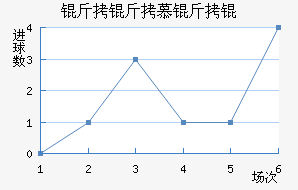 ����Ľ��ڽ�������������