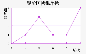 �׿���˹��������������