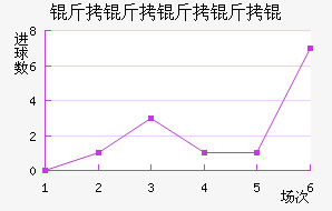 �����������������������