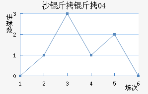 ɳ����04��������������