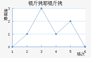 ��Ү�ɽ�������������