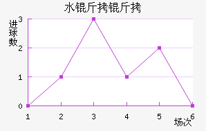 ˮ������������������