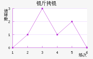 ��衽�������������