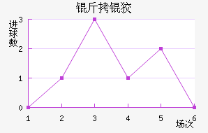 ���Ƥ��������������