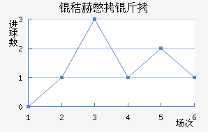 �պձ��ս�������������